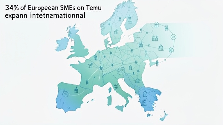 34% of European SMEs on Temu expand internationally